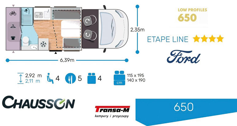 Przestronna półintegra CHausson 650 Etape Line 1
